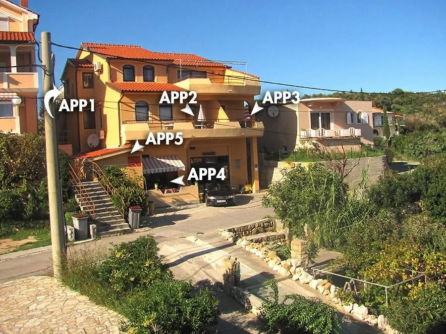 Apartment In Lopar With Sea View, Balcony, Air Conditioning, Wi-Fi Croatia